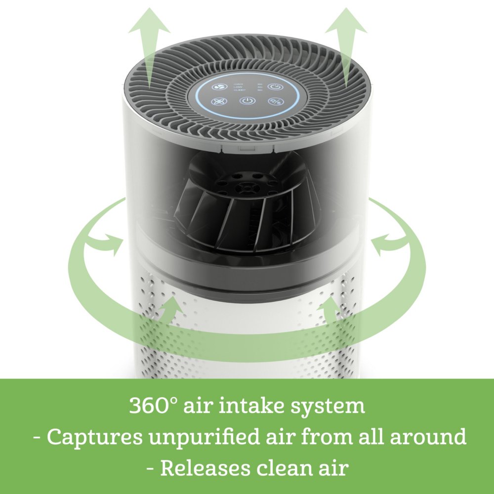 Holmes true hepa air outlet purifier